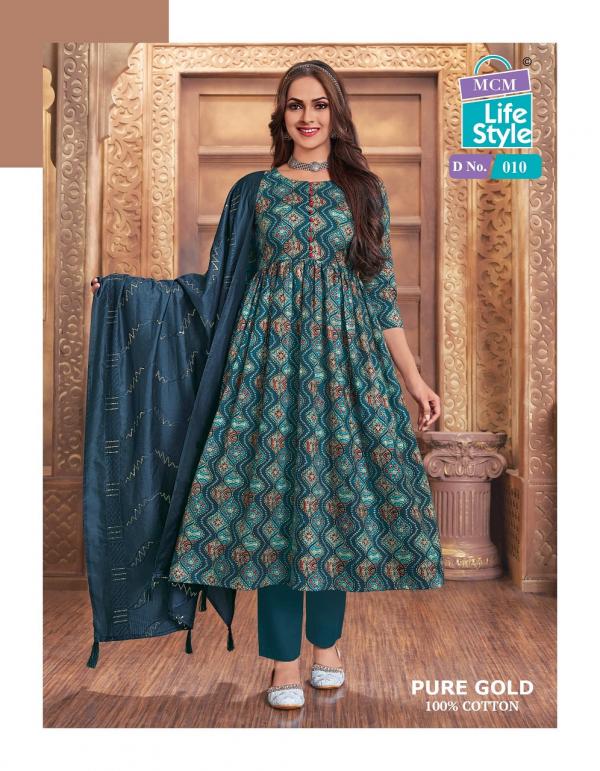 MCM Pure Gold Vol-1 – Anarkali Kurti With Pant Dupatta